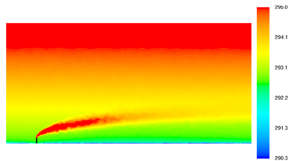 Modélisation CFD-3D du phénomène de surhauteur dans une couche limite thermiquement stratifiée (champ de température en K)